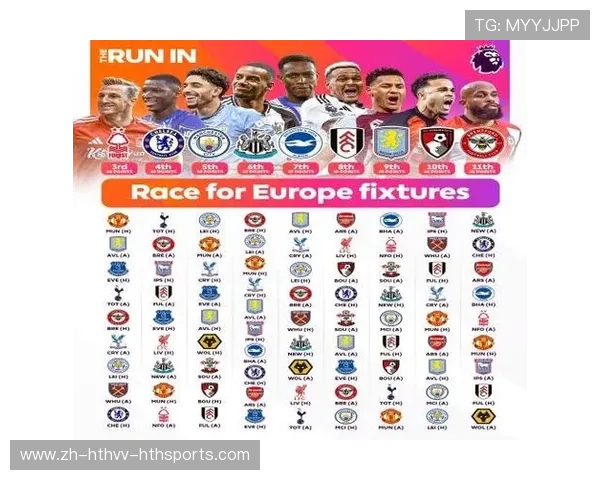 英超多少支球队能够参与欧洲赛事？