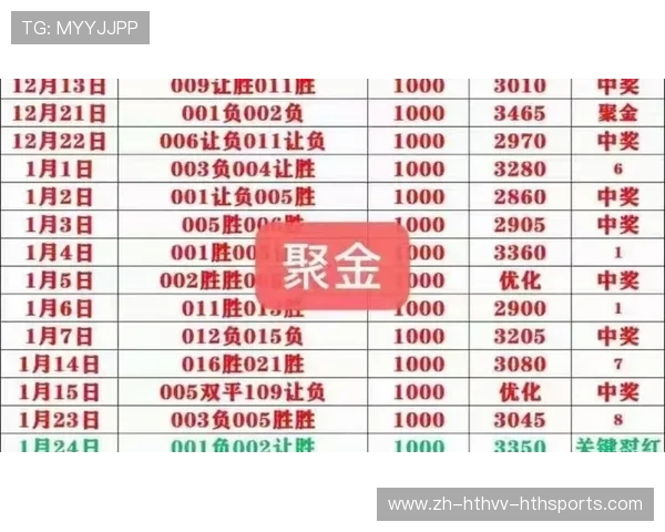 足球跟单策略是否能帮助普通用户在复杂比赛竞猜中减少损失