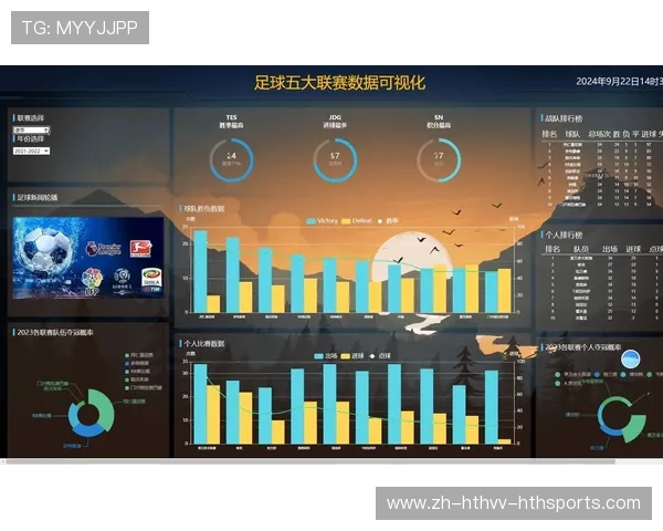 足球赛事的科技应用与数据统计分析